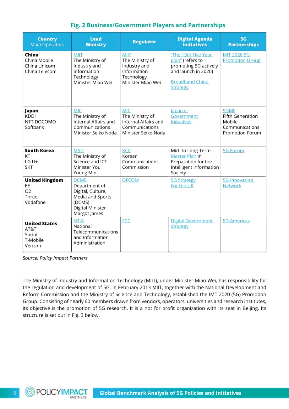 印度寬帶論壇（BIF）：5G政策和舉措全球基準分析報告（2018）（英文版）（40頁）.pdf_第10頁