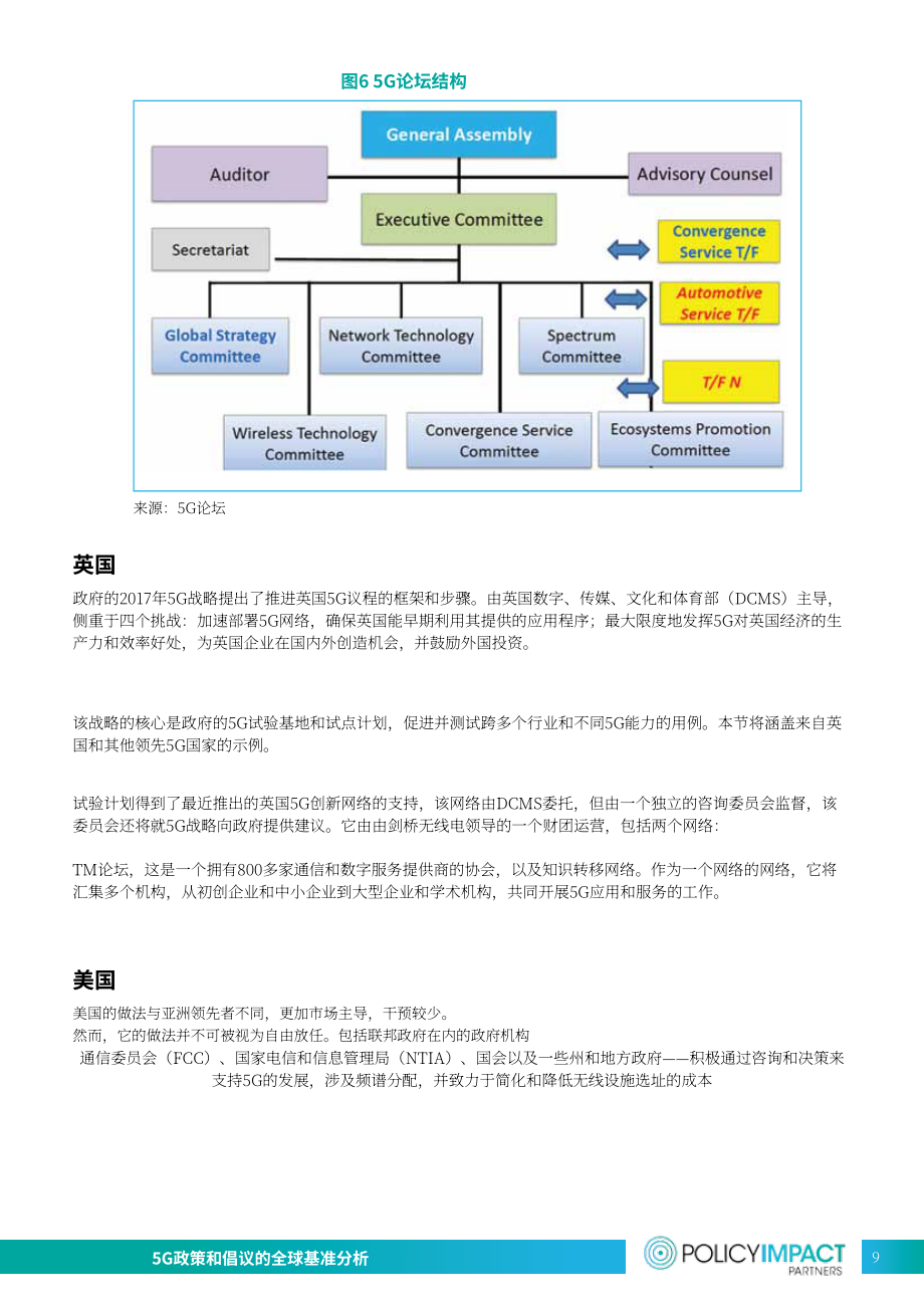 印度寬帶論壇（BIF）：5G政策和舉措全球基準分析報告（2018）（英文版）（40頁）.pdf_第13頁