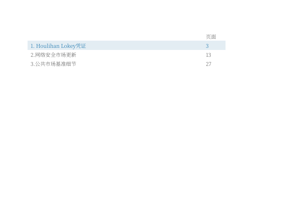 華利安（Houlihan Lokey）：2022年第三季度全球網絡安全市場更新報告（英文版）（39頁）.pdf_第3頁