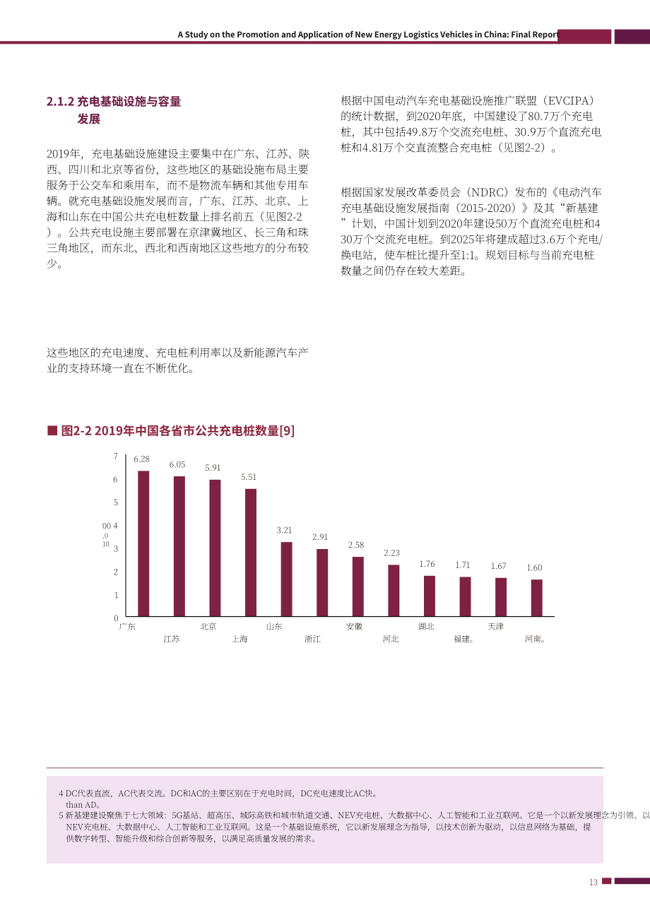 GIZ：2022新能源物流車(chē)在中國(guó)的推廣應(yīng)用研究報(bào)告（英文版）（70頁(yè)）.pdf_第15頁(yè)