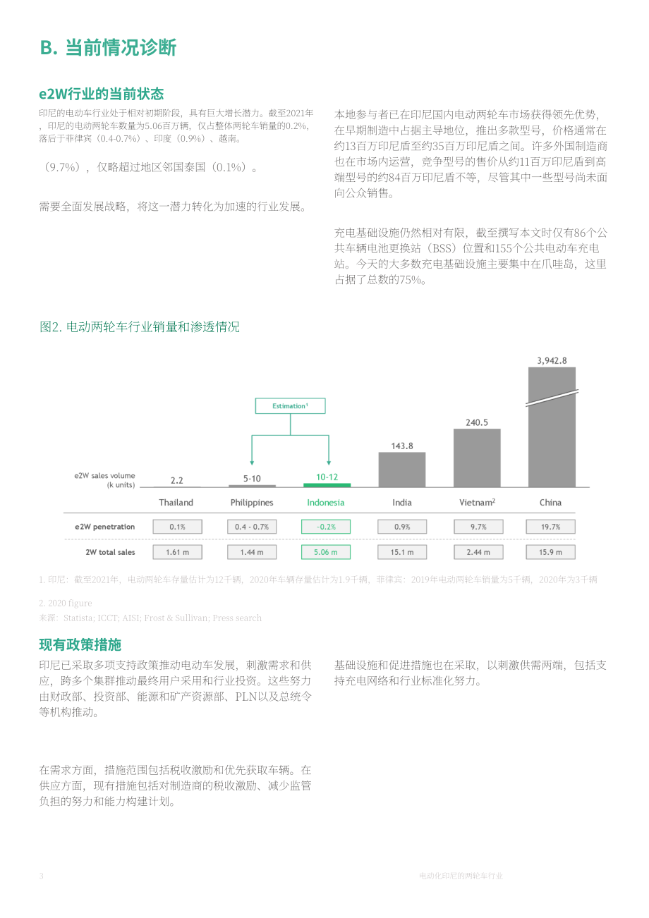 波士頓咨詢（BCG）：2022印尼兩輪車產業電氣化研究報告（英文版）（26頁）.pdf_第6頁
