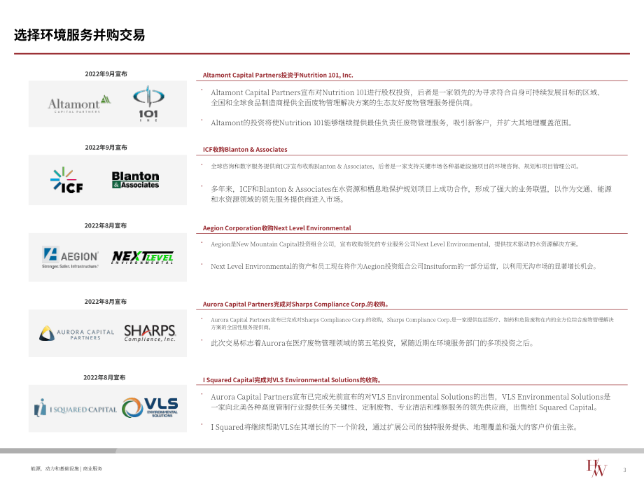 Harris Williams：2022年第四季度環境服務行業更新報告（英文版）（13頁）.pdf_第4頁
