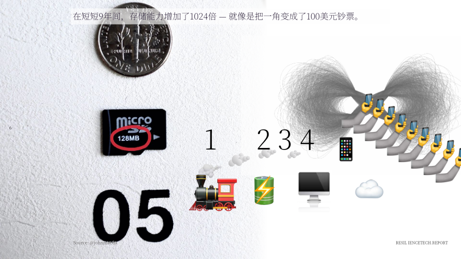 2022適應力技術(shù)報告（英文版）（54頁）.pdf_第6頁