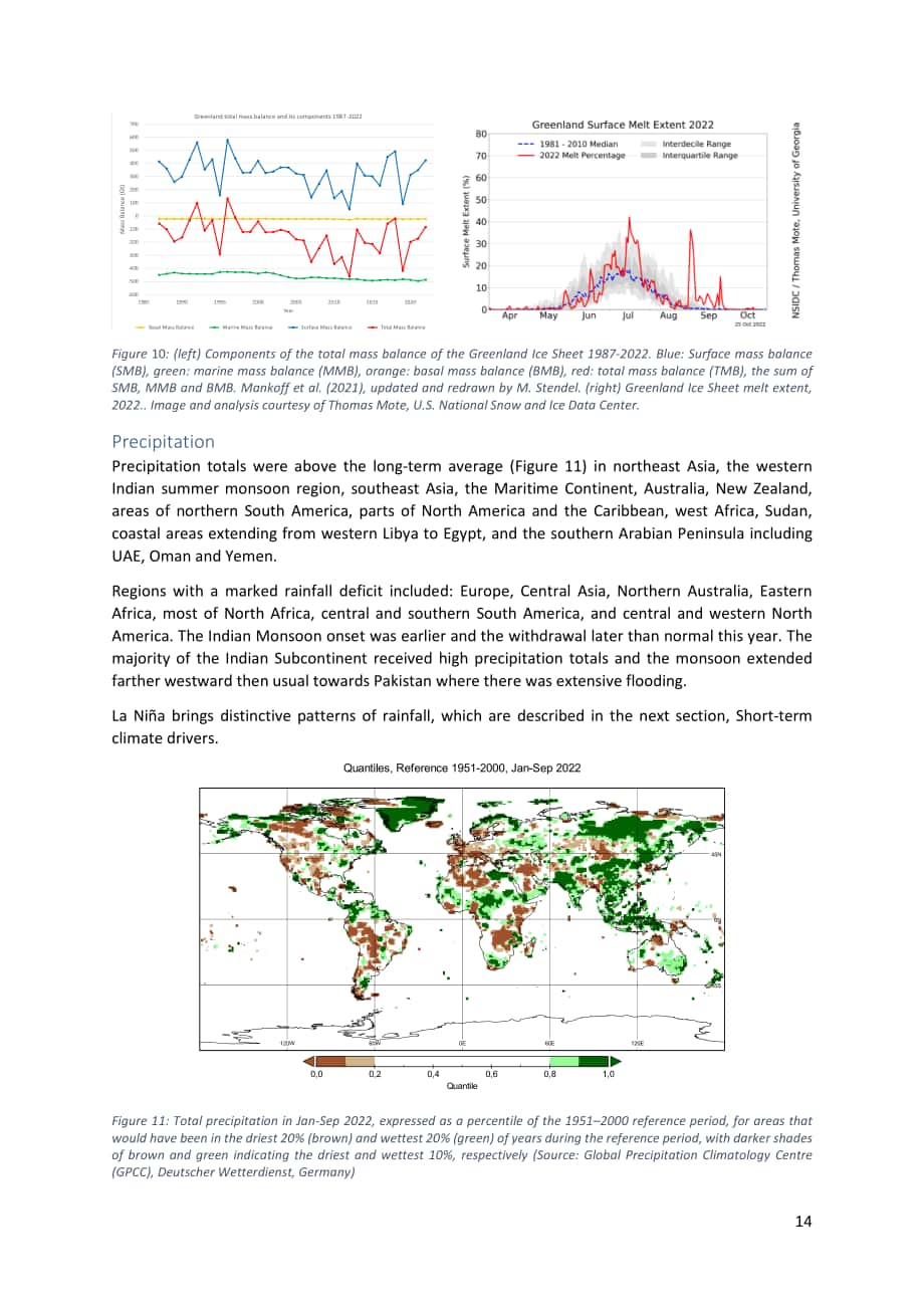 世界氣象組織（WMO）：2022年全球氣候狀況報告（英文版）（26頁）.pdf_第14頁