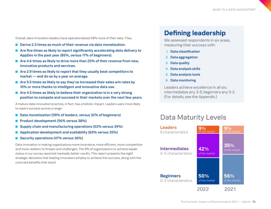 Splunk：2023年數據創新的經濟影響報告（英文版）（28頁）.pdf_第5頁