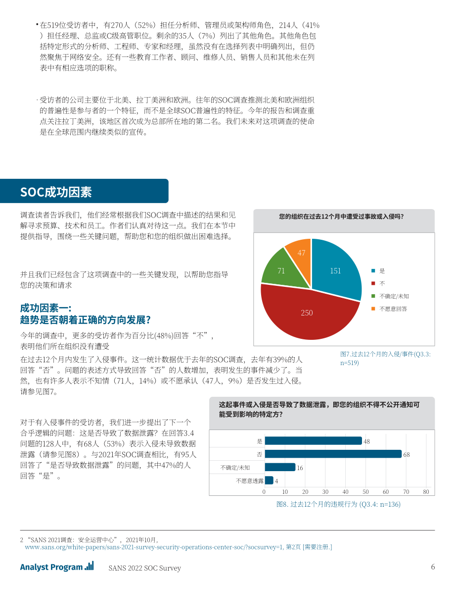 SANS：2022年片上系統(tǒng)（SOC）市場(chǎng)調(diào)研報(bào)告（英文版）（25頁(yè)）.pdf_第6頁(yè)