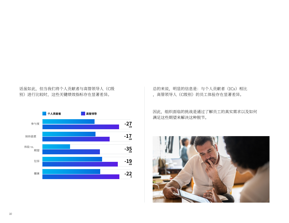 Qualtrics：2023年員工體驗趨勢報告（英文版）（119頁）.pdf_第10頁