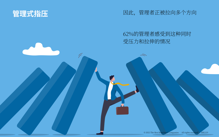 Ken Blanchard：2022年管理者挑戰研究報告（英文版）（18頁）.pdf_第7頁