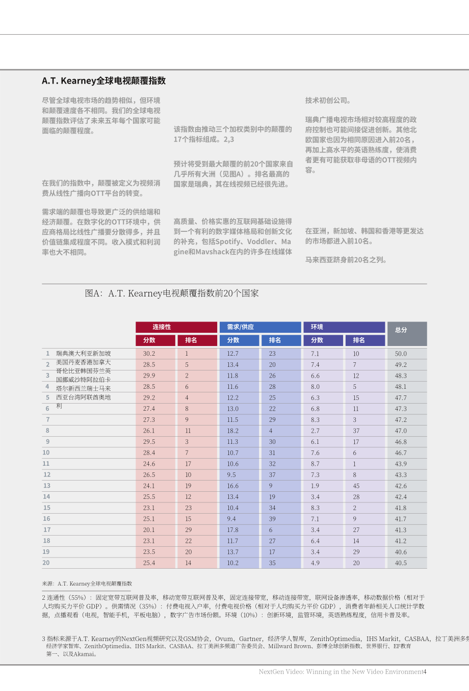 科爾尼（A.T. Kearney）：新一代視頻-制勝新的視頻市場環境（英文版）（17頁）.pdf_第5頁
