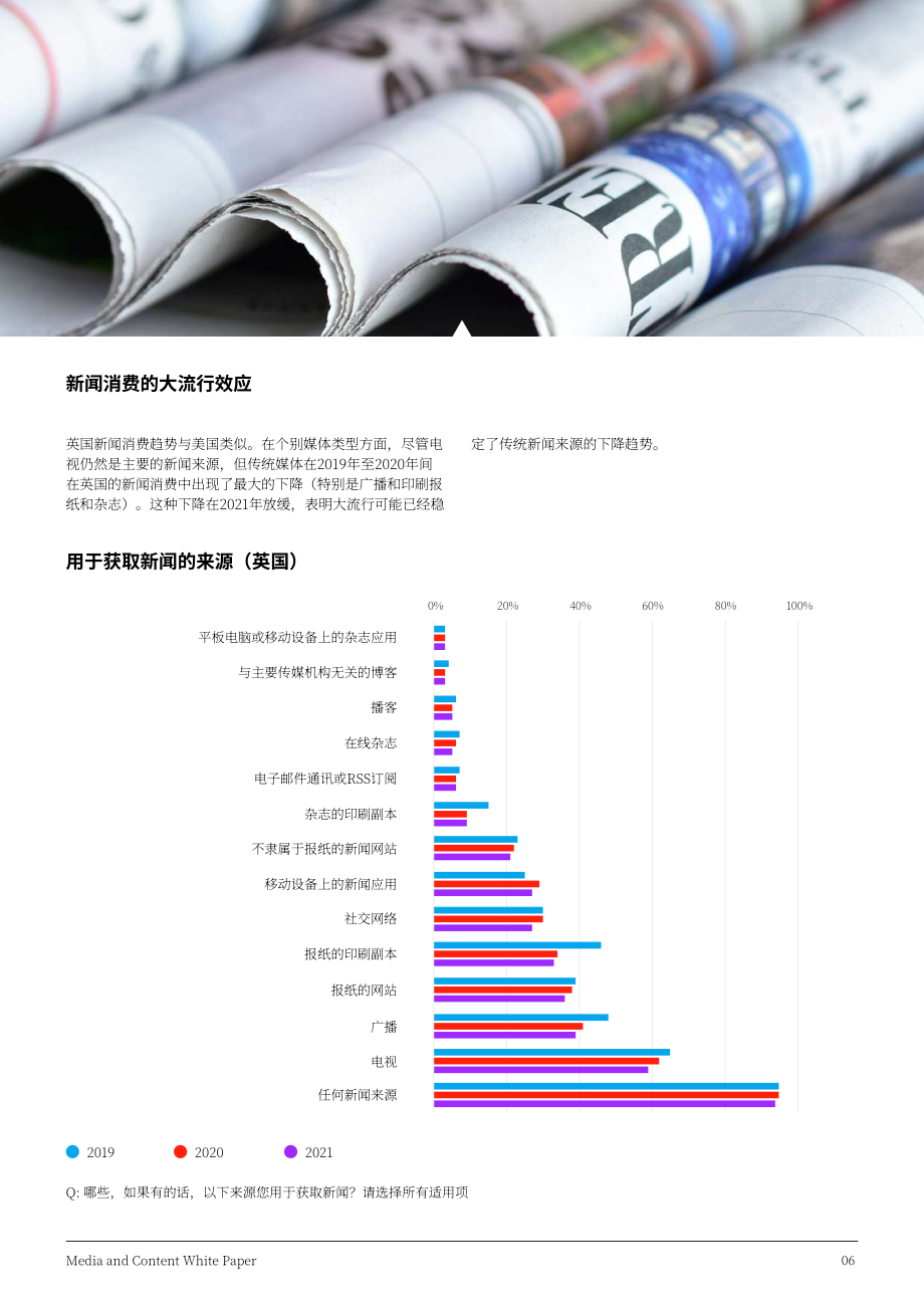 YouGov：2022年全球媒體展望報告（英文版）（61頁）.pdf_第6頁