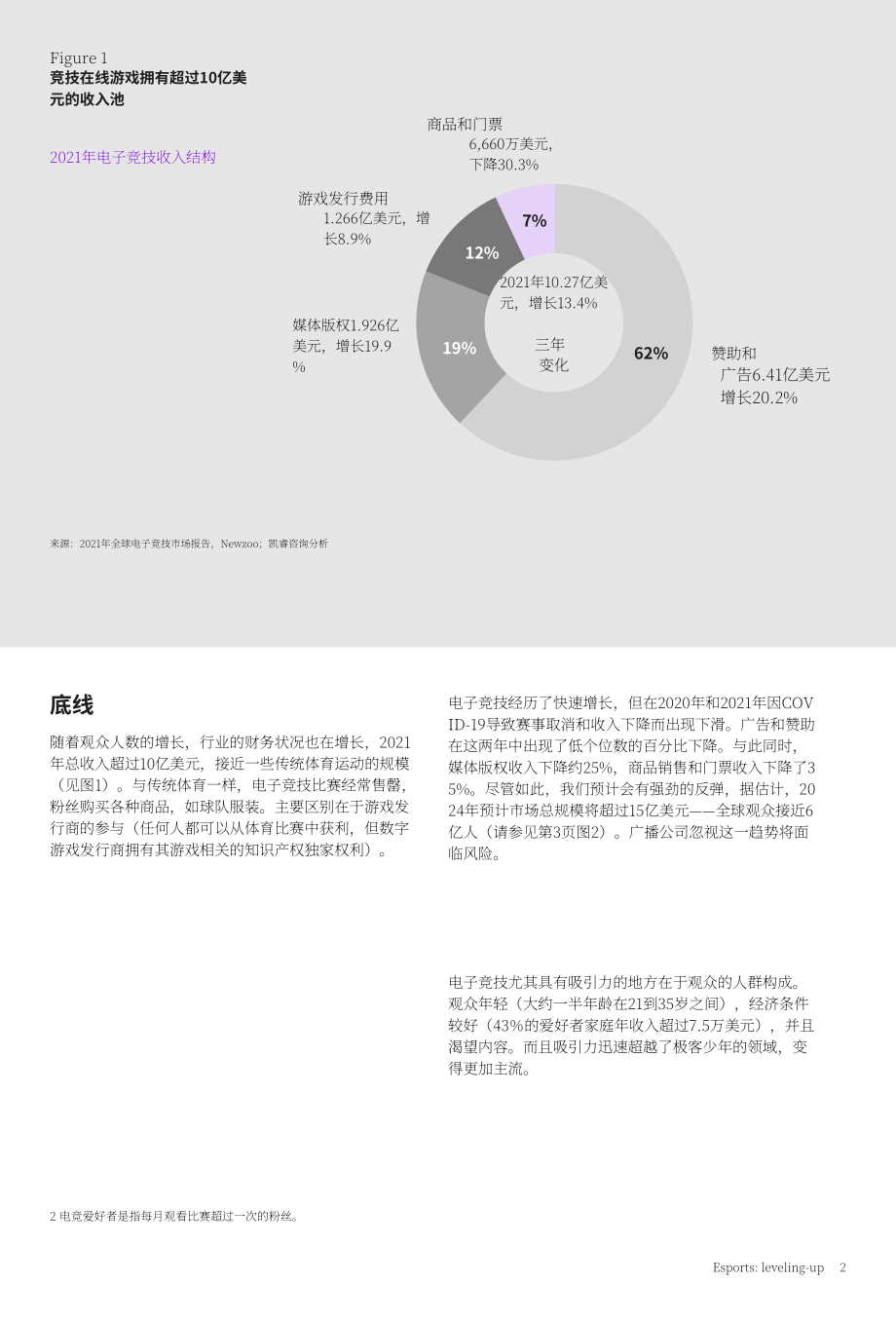 科爾尼（A.T. Kearney）：2022電子競技報(bào)告-升級轉(zhuǎn)型“進(jìn)行時(shí)”（英文版）（16頁）.pdf_第3頁