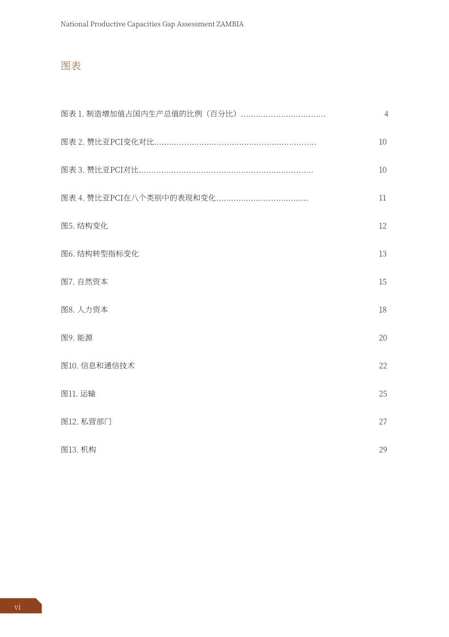 聯合國貿發會議（UNCTAD）：2022年國家生產能力差距評估報告之贊比亞（英文版）（60頁）.pdf_第8頁