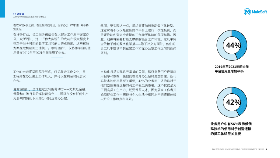 Mulesoft：2022年7大數字化轉型趨勢報告（英文版）（30頁）.pdf_第5頁