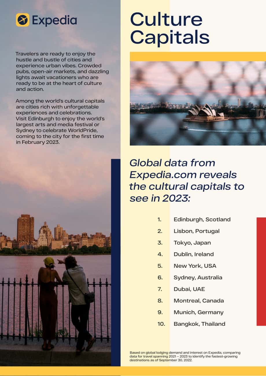 Expedia：2023年旅游趨勢報告（英文版）（12頁）.pdf_第4頁