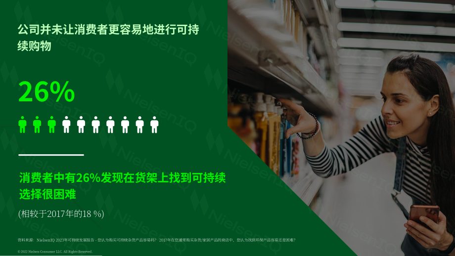 尼爾森IQ（NielsenIQ）：2022不斷變化的可持續發展環境報告（英文版）（33頁）.pdf_第14頁