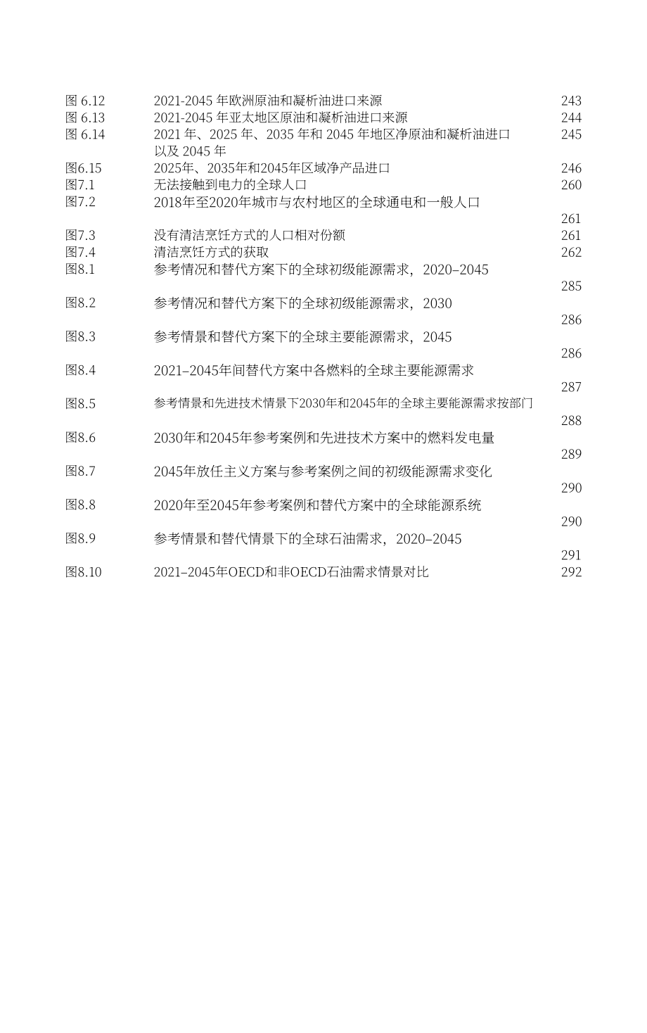 石油輸出國組織（OPEC）：世界石油展望2045（2022年版）（英文版）（332頁）.pdf_第15頁