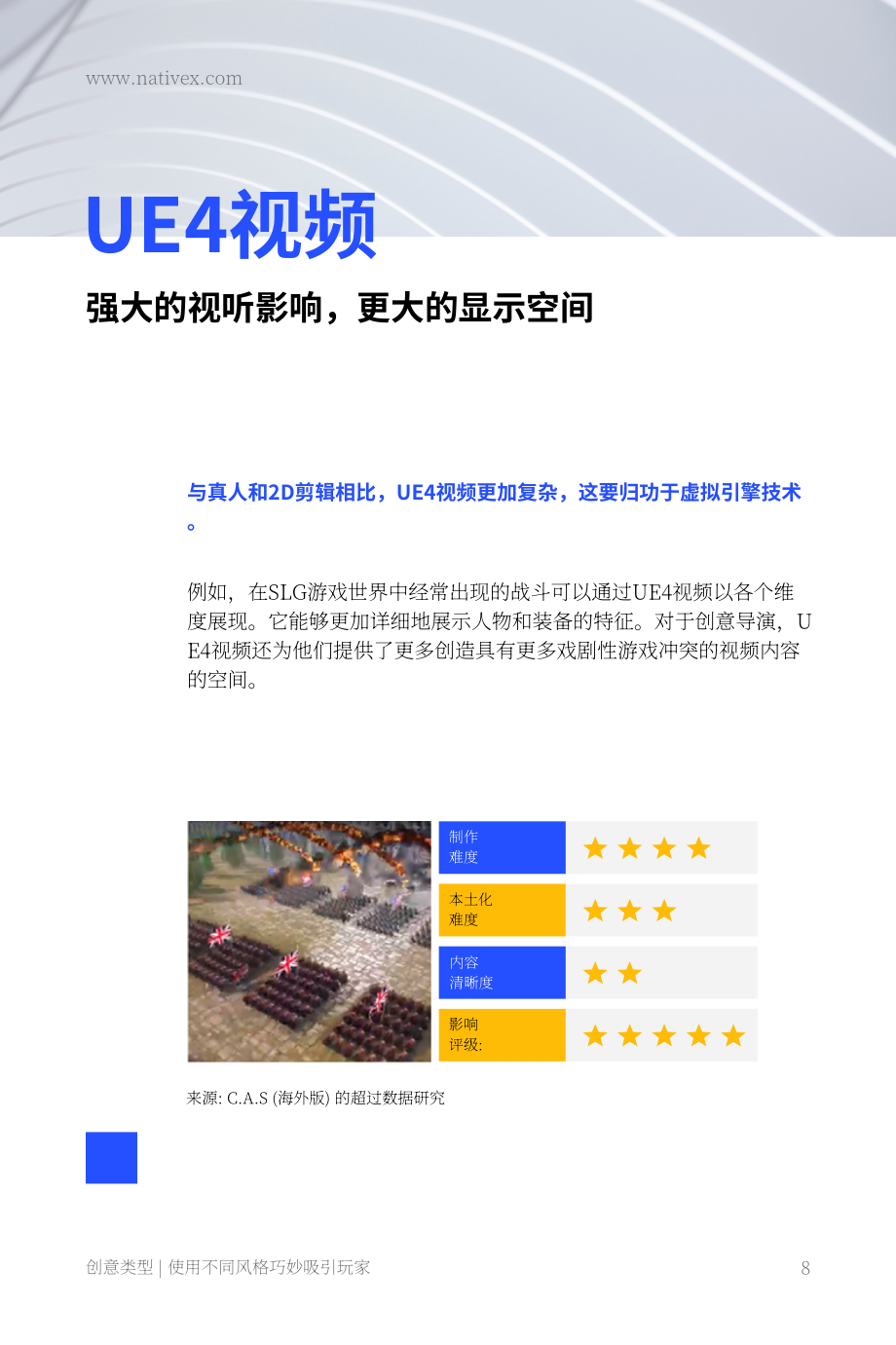 Nativex：2022全球創(chuàng)意風(fēng)向標(biāo) -北美SLG游戲篇（英文版）（29頁）.pdf_第8頁