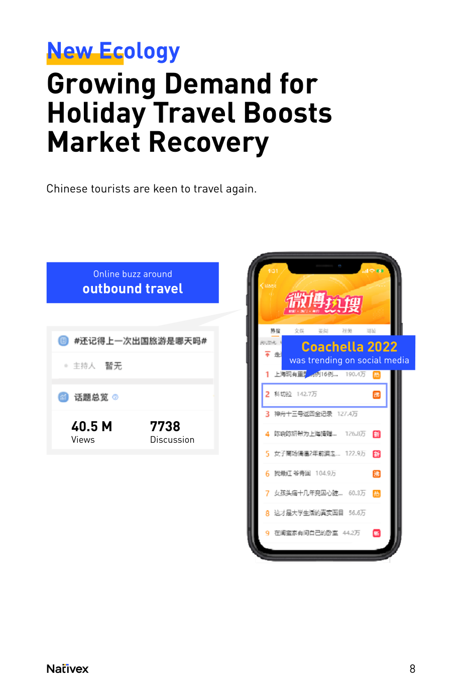 Nativex：2022年中國旅游營銷報告-海外旅游廣告商如何吸引中國游客（英文版）（36頁）.pdf_第9頁
