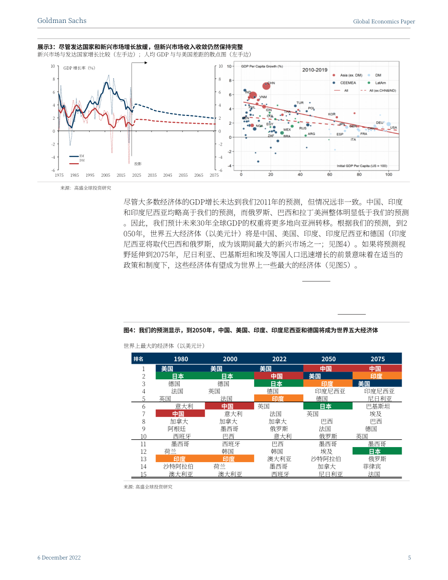高盛（Goldman Sachs）：通向2075之路——全球經濟增長放緩但趨同性保持不變（英文版）（45頁）.pdf_第5頁