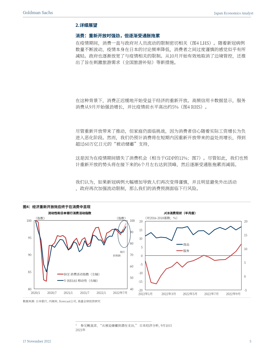 高盛（Goldman Sachs）：2023年日本經濟展望報告-聚焦薪資增長及日本央行領導層變動（英文版）（24頁）.pdf_第5頁