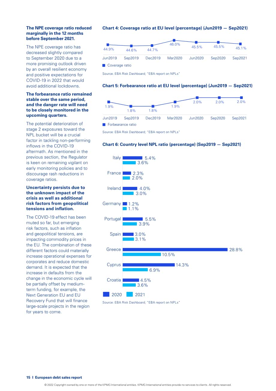 畢馬威（KPMG）：駕馭市場蕭條期-2022年歐洲債券銷售報告（英文版）（55頁）.pdf_第15頁