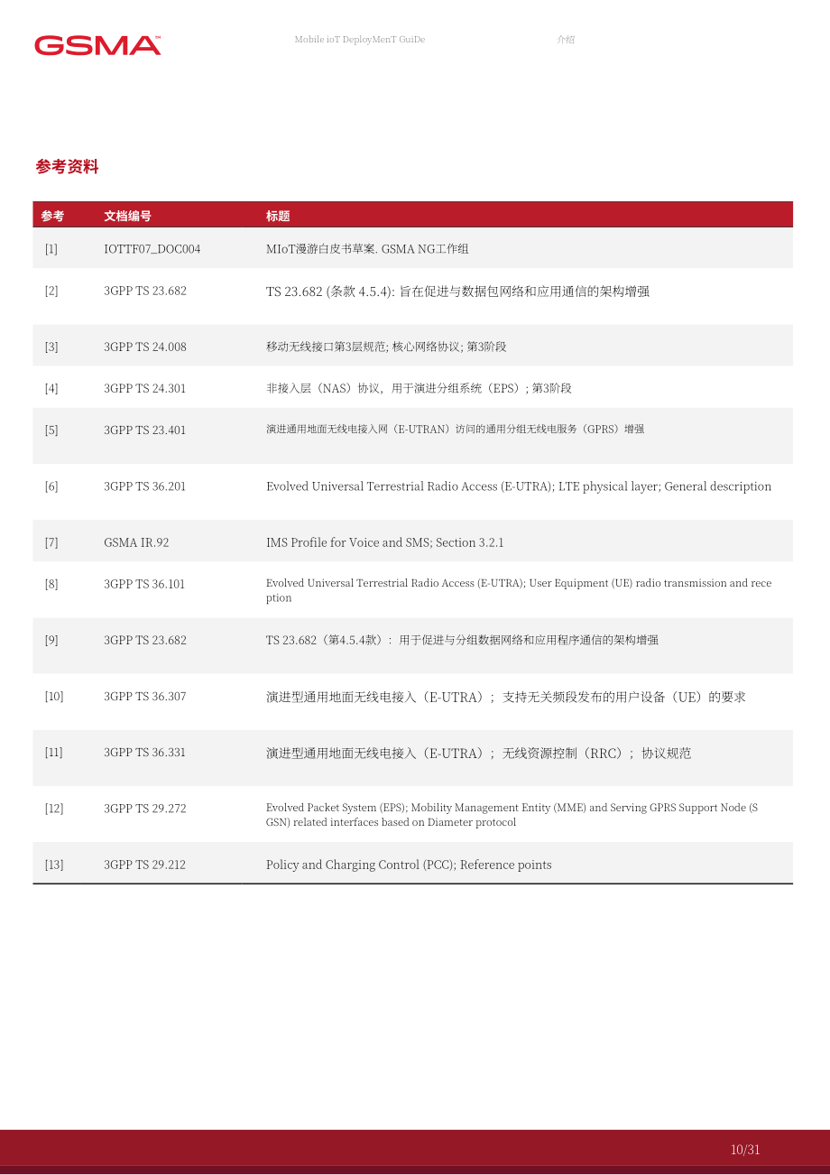 GSMA：移動物聯網部署指南（英文版）（63頁）.pdf_第10頁