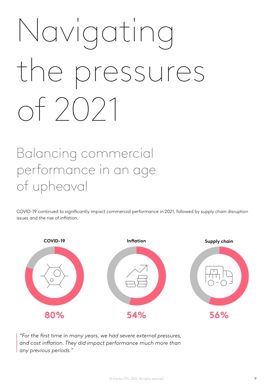凱度（Kantar）：2022年全球快速消費品調查報告（英文版）（32頁）.pdf_第9頁