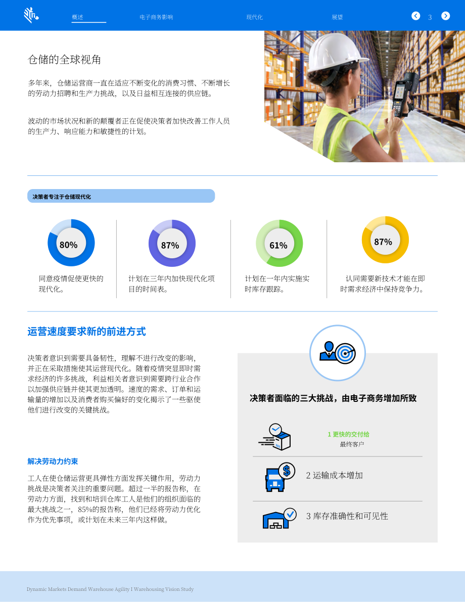 斑馬技術（Zebra）：2022年全球倉儲愿景研究報告-動態市場需要倉儲敏捷性（英文版）（17頁）.pdf_第4頁
