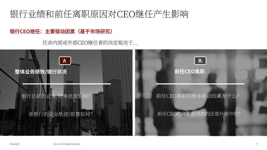 思略特（Strategy&）：對領導力的追求-歐洲金融服務業的CEO繼任之路（英文版）（13頁）.pdf_第4頁