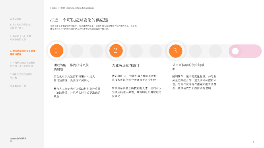 IBM商業價值研究院：2023年五大趨勢報告-直面混亂，掌控變局（英文版）（15頁）.pdf_第8頁