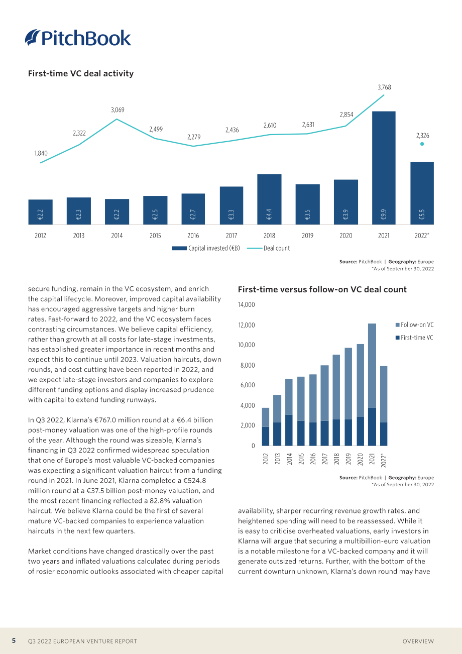 PitchBook：2022年第三季度歐洲風(fēng)險(xiǎn)投資市場(chǎng)報(bào)告（英文版）（18頁(yè)）.pdf_第5頁(yè)