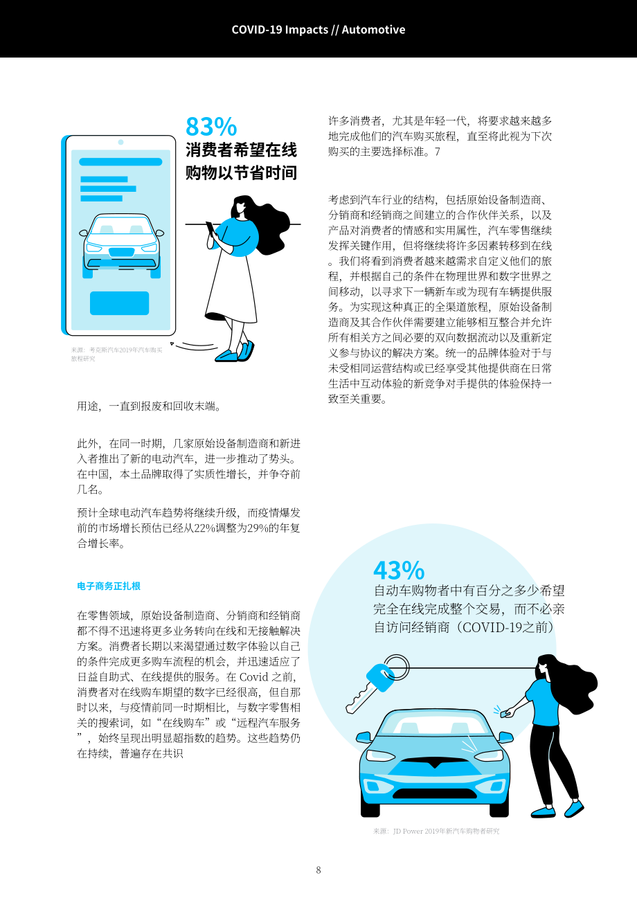 Valtech：汽車的未來白皮書（英文版）（13頁）.pdf_第8頁