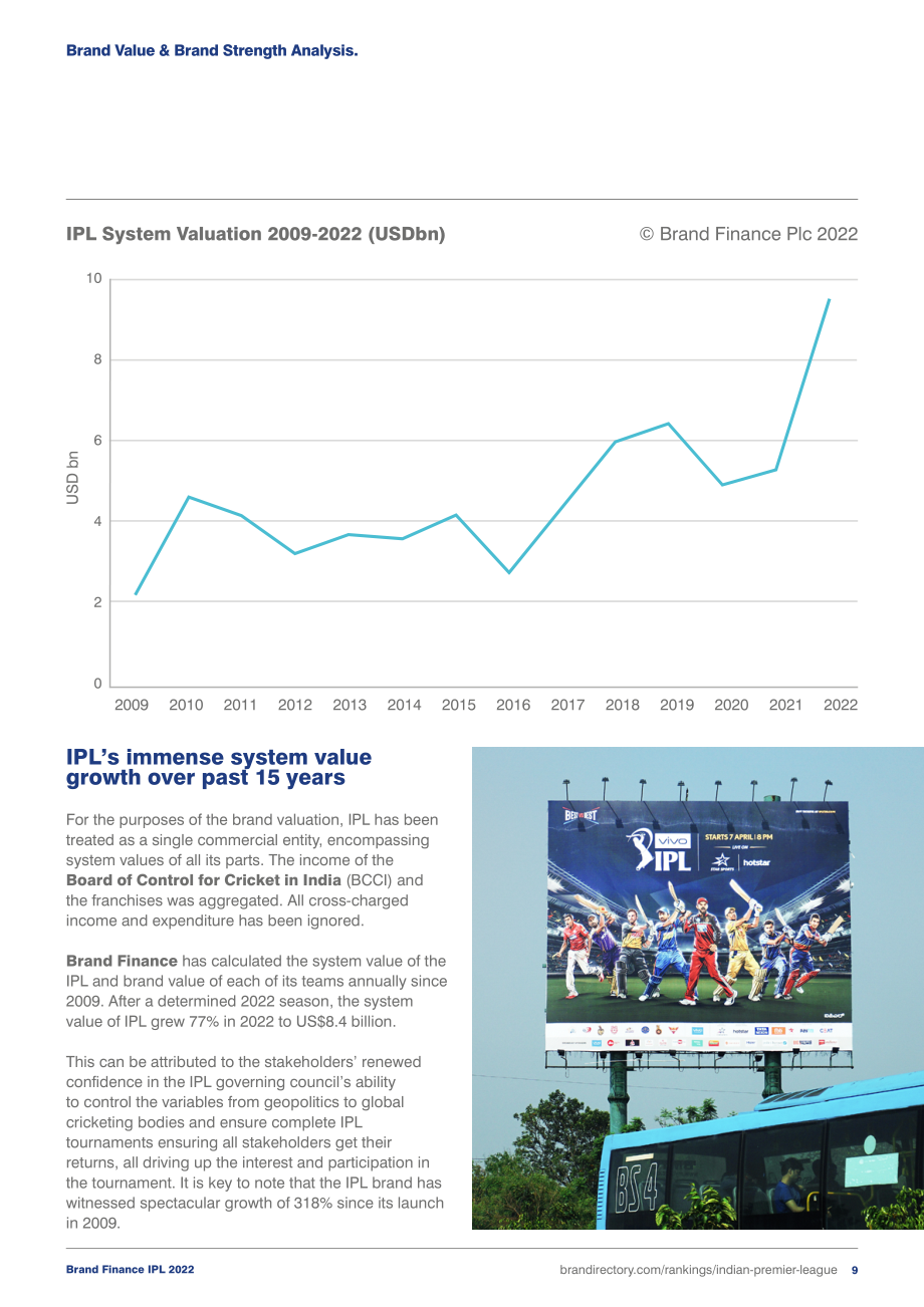 Brand Finance：2022年印度超級聯(lián)賽品牌價(jià)值及強(qiáng)度評估報(bào)告（英文版）（30頁）.pdf_第9頁