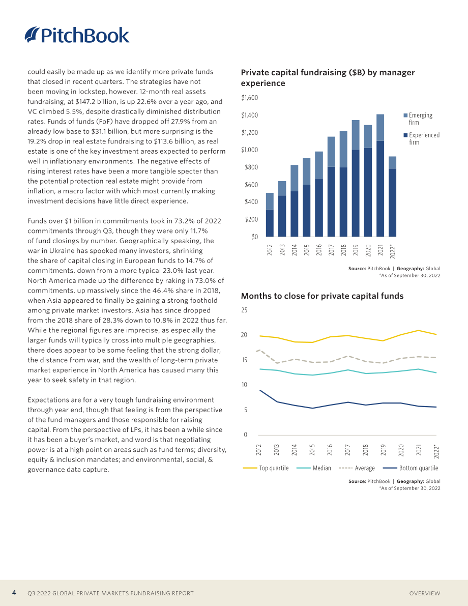 PitchBook：2022年第三季度全球私募市場籌資報(bào)告（英文版）（29頁）.pdf_第4頁