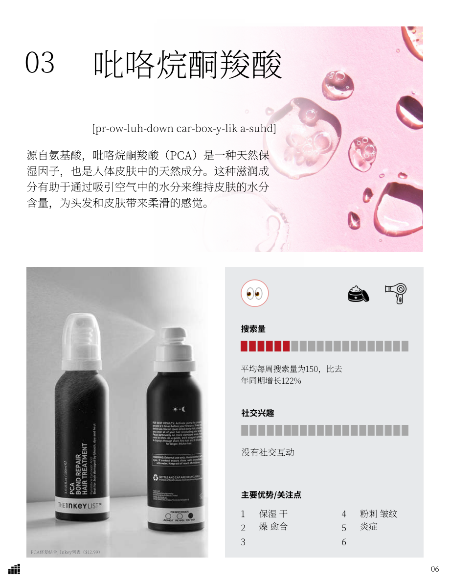 Trendalytics：2022美妝護理十大熱門成分趨勢報告（英文版）（15頁）.pdf_第7頁