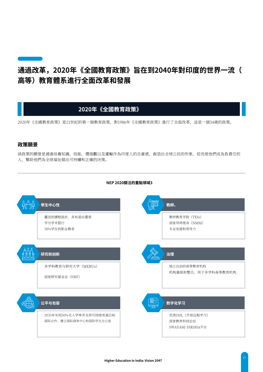 印度工商聯(lián)合會 ：印度高等教育：2047年愿景（英文版）（60頁）.pdf_第15頁