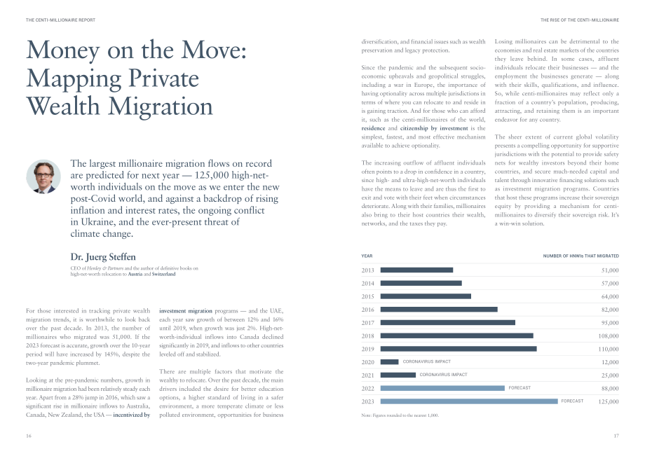 Henley & Partners：2022年億萬富翁報告-新超級富豪階層的崛起（英文版）（36頁）.pdf_第10頁