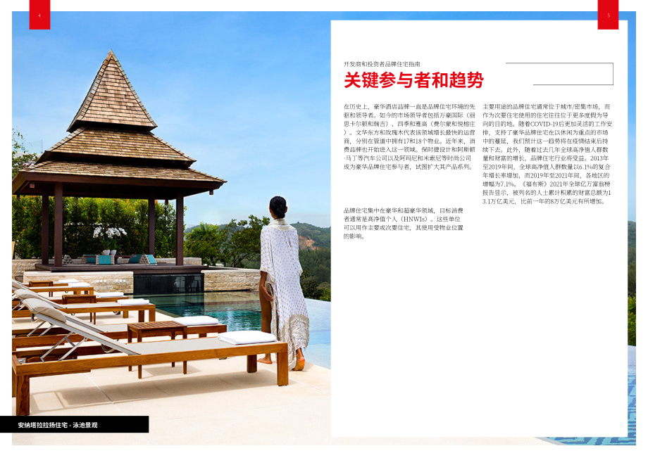 仲量聯行：2022面向開發商和投資者的品牌住宅指南（英文版）（18頁）.pdf_第3頁