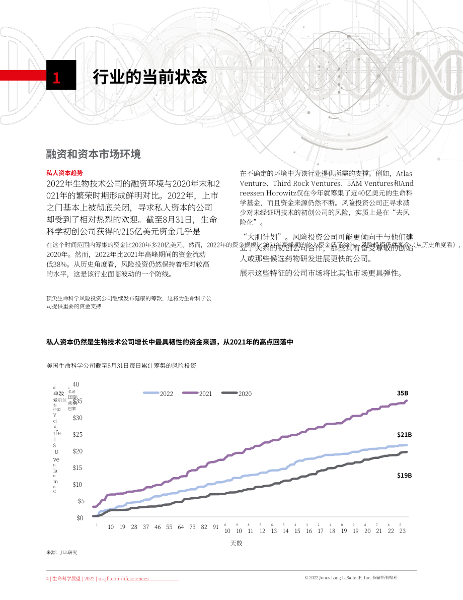 仲量聯(lián)行：2022年美國生命科學研究展望和集群排名報告（英文版）（18頁）.pdf_第4頁