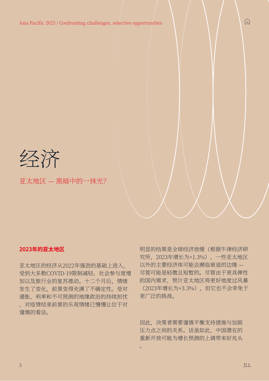 仲量聯(lián)行：2023年亞太地區(qū)房地產(chǎn)市場(chǎng)展望報(bào)告（英文版）（24頁(yè)）.pdf_第5頁(yè)