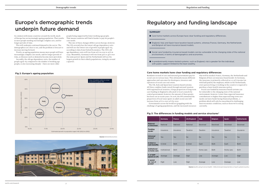 第一太平戴維斯：2022年英國和歐洲養老院分析報告（英文版）（10頁）.pdf_第3頁