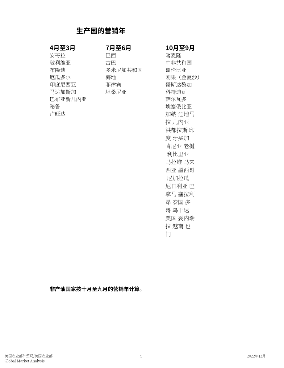 美國農業部：2022年全球咖啡市場與貿易年終報告（12月版）（英文版）（9頁）.pdf_第5頁