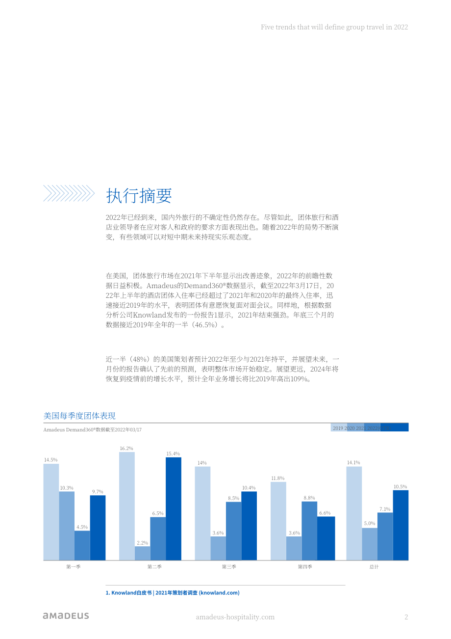 MarketCast & Amadeus：2022年團體游市場五大趨勢報告（英文版）（24頁）.pdf_第2頁