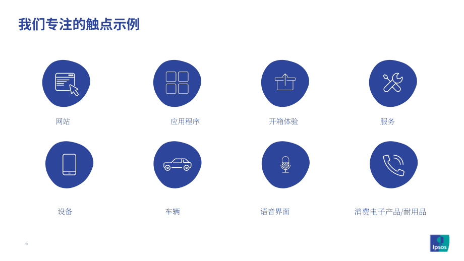 益普索（Ipsos）：2022年未來客戶體驗(yàn)構(gòu)想報(bào)告（英文版）（26頁）.pdf_第6頁