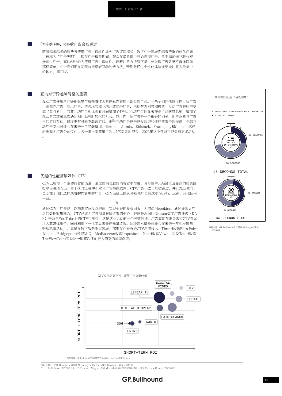 GP Bullhound：2023年科技預測報告（英文版）（48頁）.pdf_第15頁