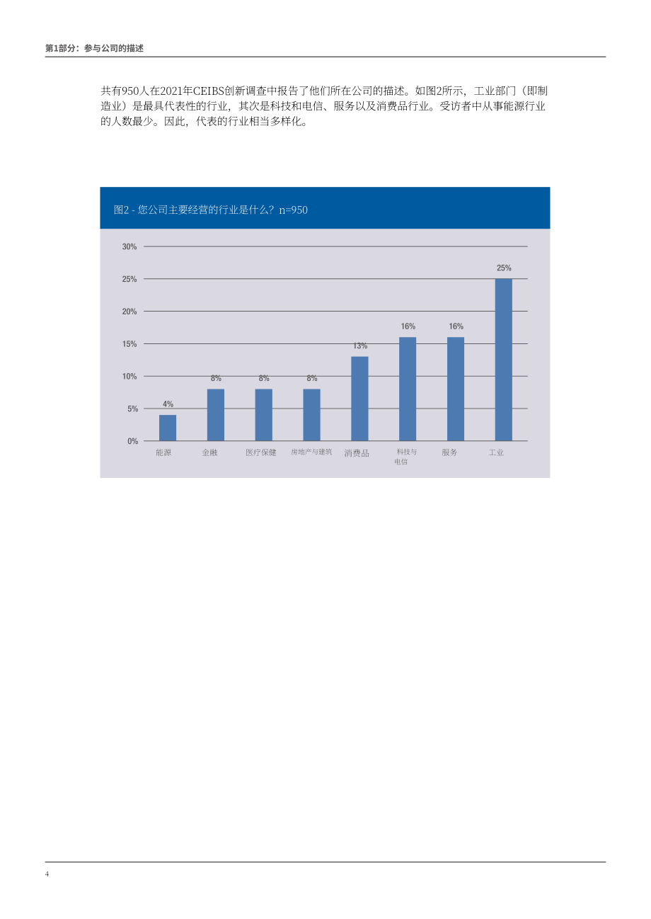 中歐國際工商學院（CEIBS）：2021年創新調查報告（英文版）（44頁）.pdf_第6頁