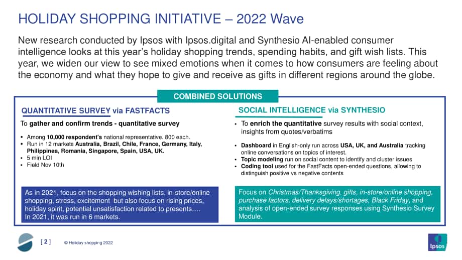 益普索（Ipsos）：2022年美國假日購物季報告-消費者焦慮但渴望慶祝（英文版）（29頁）.pdf_第2頁