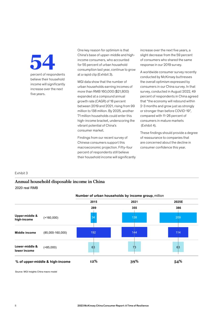 麥肯錫（McKinsey）：2023中國消費(fèi)者報告：韌性時代（英文版）（36頁）.pdf_第10頁