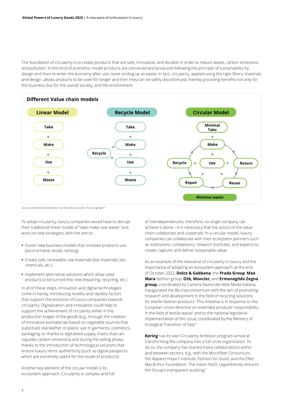 德勤（Deloitte）：2022年全球奢侈品力量（英文版）（65頁）.pdf_第7頁