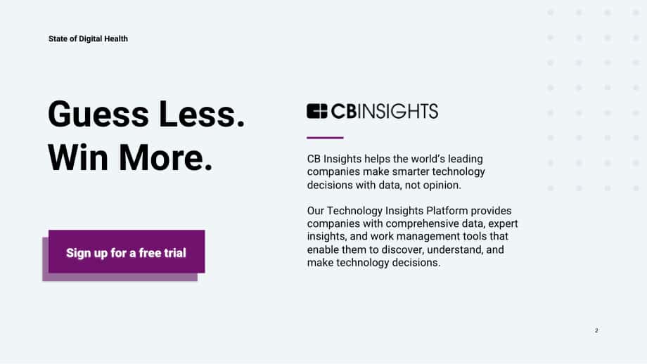 CB Insights：2022年第一季度全球數字醫療投融資分析報告（英文版）（164頁）.pdf_第2頁